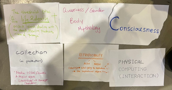 Figure 4: Group-building terms.