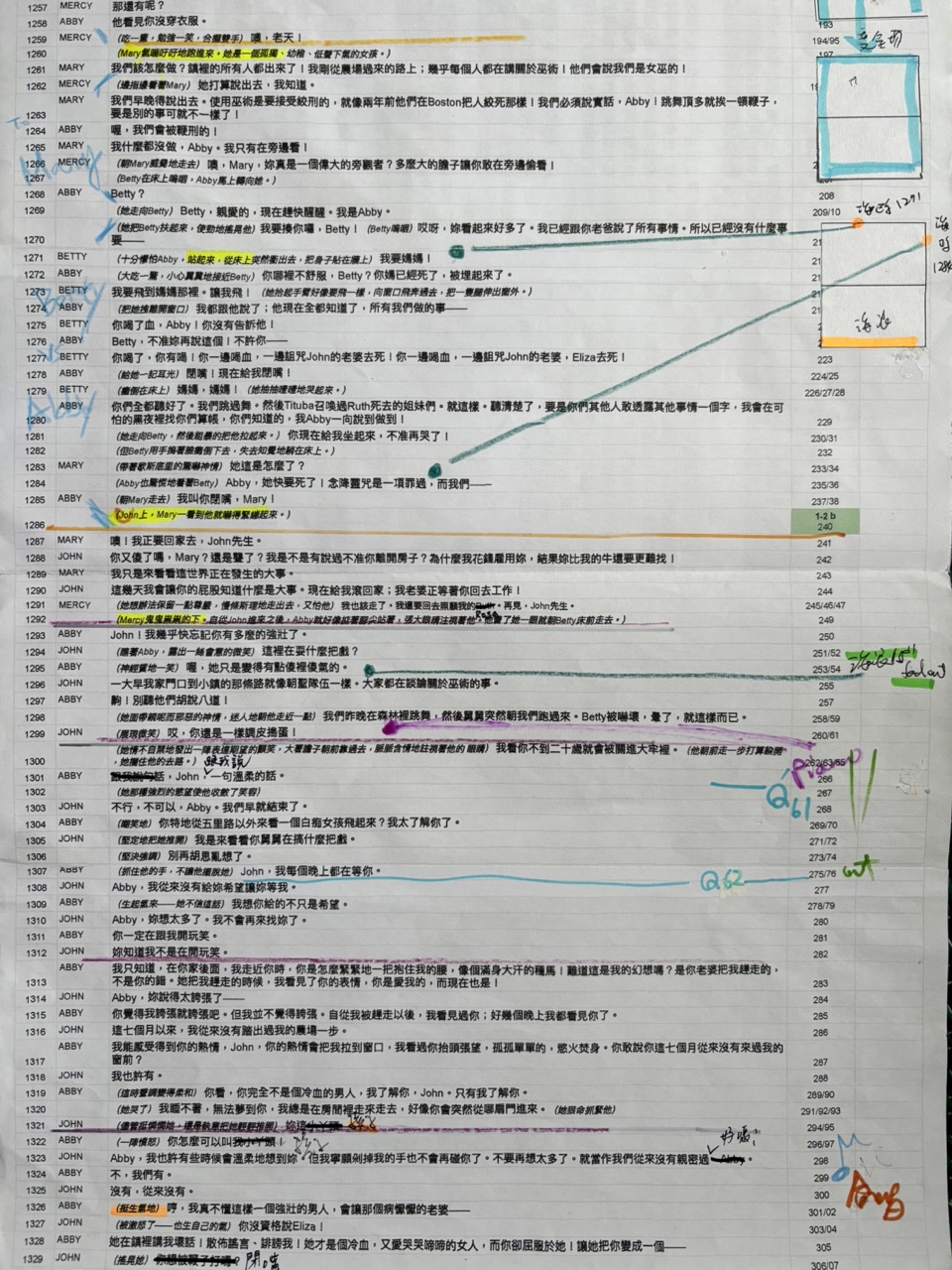 圖二、嘉明老師排練用劇本標示了音效、音樂、合唱進來的時刻，連音場要從哪個方位播放都畫下來。（攝影：王若涵）